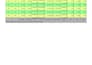 do professional excel data entry, formulas, mis and formatting